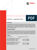 Generator Operation Curve Explain