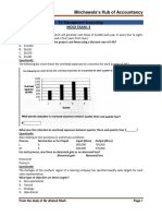 F2 Mock Exam 3