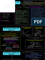 Dual Matter