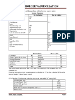 Shareholder Value Creation-2