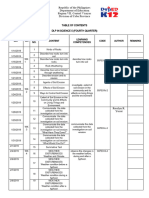 DLP Table of Contents Science5 4thq