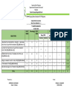 1st Quarter 2023 - 2024 Exam TOS Practical Research