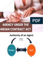 Authority and Liability of An Agent Indian Contract Law