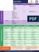 Nursing Cheat Sheet