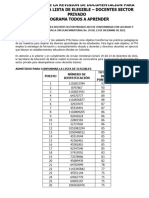 Resultados de La Revision de Documentacion para Conformar La Lista de Elegible - Docentes Sectro Privado