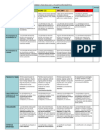 4 Rubricas para Evaluar La Planificacion Didactica 1