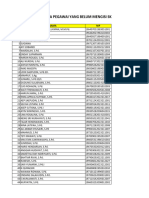 Yang Belum SKP TAHUNAN Guru, Kepsek Dan Korwil