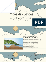 Tipos de Cuencas Hidrográficas