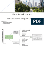 Synthese de Plannification Urbaine