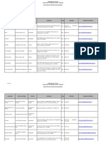 Directorio de Oficinas Recaudadoras