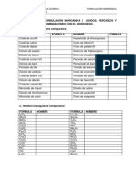 Boletín 1 (Inorgánica)