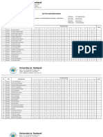 Universitas Dr. Soebandi: Daftar Hadir Mahasiswa