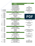 Calendário Sabaoth Campinas 2024 - ATUALIZADA