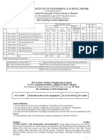 Ips Syllabus