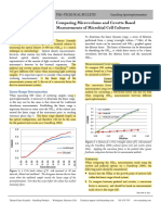 T041 T041 Comparing Microvolume and Cuvette Based Measurements of Microbial Cell Cultures