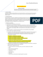 ? (AC-S09) Semana 09 - Tema 01 Tarea Tarea Académica 1 - Filosofia DEL Derecho - Terminado - C