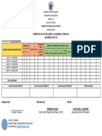 Mean and Mps Pir Data