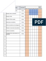 Cronograma de Actividades