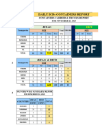 Daily Report of Jefag Group For November 24, 2023