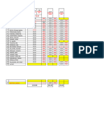 2nd Session p1 CDC - Recover