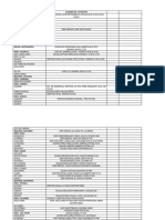 Lugares de Votacion Regiones