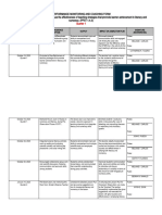 Obj2 Literacy Numeracy 2024