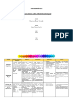 Cuadro Comparativo de Enfoques de PSICOLINGÜISTICA