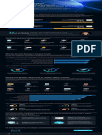 Cloud Protection Infographic