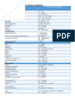 Valores Normales de Examenes Durante El Embarazo