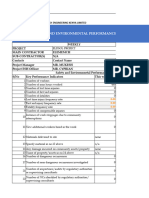 Safety and Environmental Performance Report