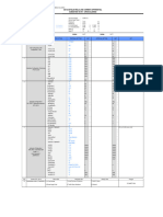 Proposal Setting Line Diff GI Sawangan Line #2 Tanggari Unit #1 - RED670