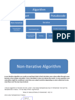 Flowchart Basics