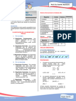 Magnitudes y El Analisis Dimensional