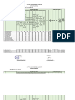 Daftar Nilai KLS 1 An