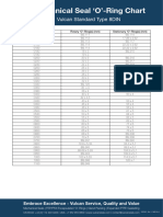 Type 8din o Ring Chart