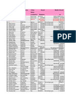 Real Estate Database From Sumeet Agarwal 1 Dec 09