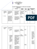 Reading Action Plan On Struggling Learner