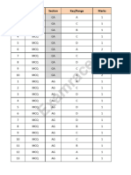 GATE Agricultural Engineering Paper Answers 2018