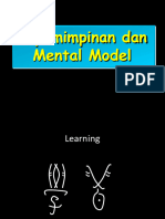 Sesi 11 - Kepemimpinan Dan Mental Model 2014