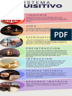 Infografia Trucos Lista Información Datos Moderno Organico Multicolor