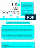 Value Stream Mapping