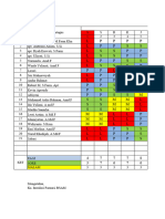 Jadwal Depo Farmasi 24 Jam 2024 New