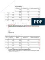 Exercise On Factor Analysis