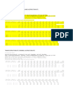 Tablas de Templado 09.03.23