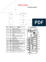 PMM Interface Procedure