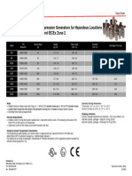 19041.1.3 DS Generators Electrical Hazardous Locations 1