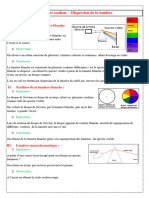 Lumiere Et Couleurs Dispersion de La Lumiere Resume de Cours 2