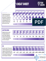 02-Photography Settings Cheat Sheet