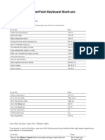 PowerPoint Keyboard Shortcuts