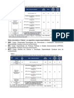 Tabelas de Notas Cnu - 2